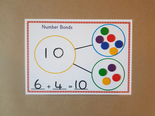 Number bonds