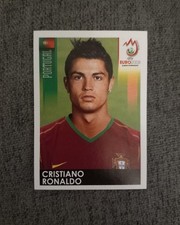 Cristiano Ronaldo Euro 2008