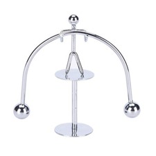 Weightlifter Gadget Perpetual