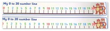 3 bears fairytale Number line 0-20 Teaching Resources Maths Numeracy  KS1 .  