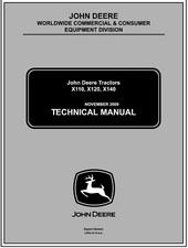John Deere Workshop Service manual Covering X110 X120 X140 Lawn Tractors