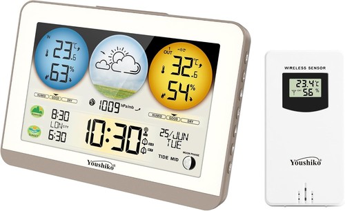 Weather station radio - weather,