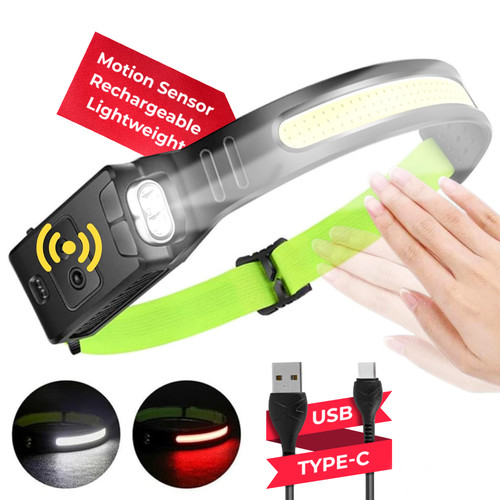 Waterproof cob led - waterproof,