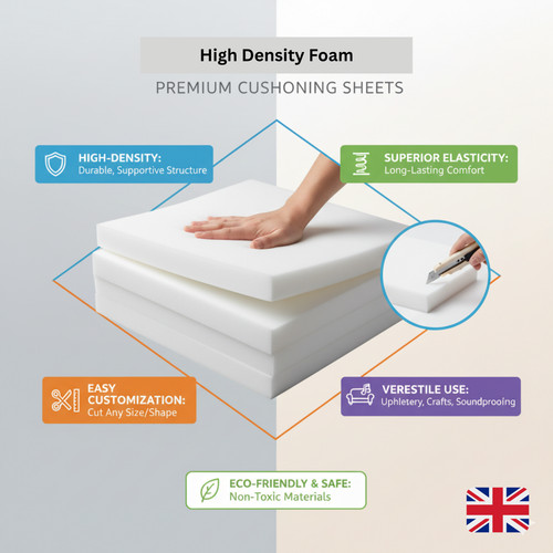 High density upholstery foam - high,