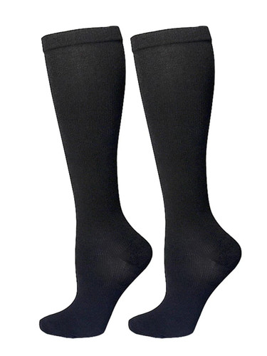 Nhs compression varicose veins - compression,