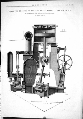 Old 1885 compound engines tug - 1885,