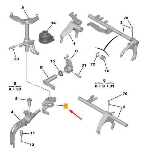 Citro mk3 sx gearshift - c3,