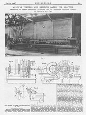 1908 2x Antique Engineering Prints - Turning & Grinding Lathe for Shafting