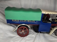 Green Canvas Looking Back For