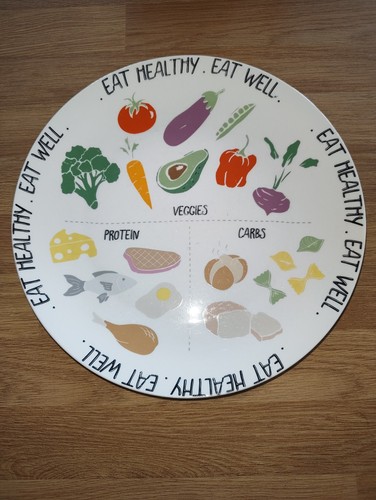 Diet and food - diet, nutrition