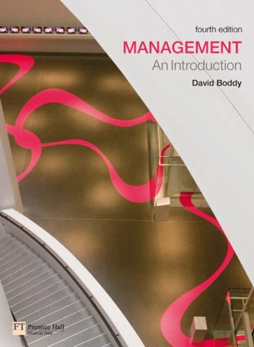 Management introduction by - introduction,
