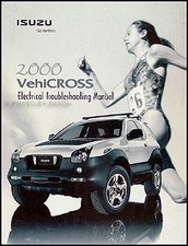 2000 Isuzu VehiCROSS