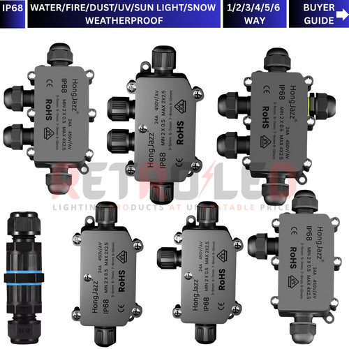 Outdoor junction box - junction,