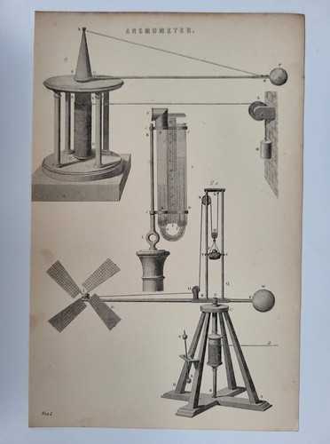 Antique print c1877 anemometer - antique,