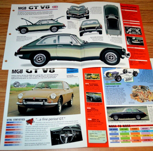 1973 mgb spec - 1973, gt