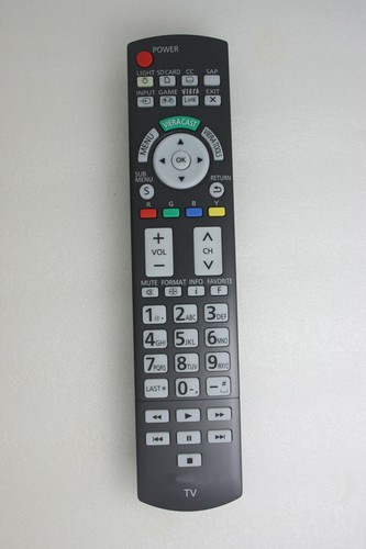 Remote control for - remote, panasonic