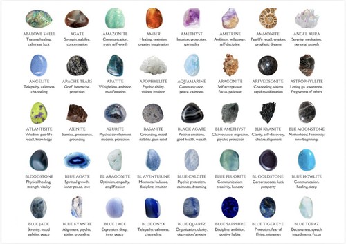 Set gemstone posters - a4,