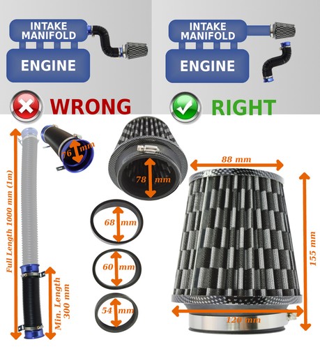 Universal induction kit with - kit,