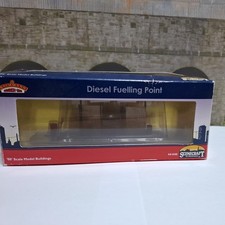44-040 Scenecraft OO Gauge