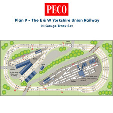 PECO Plan 9: E&W Yorkshire