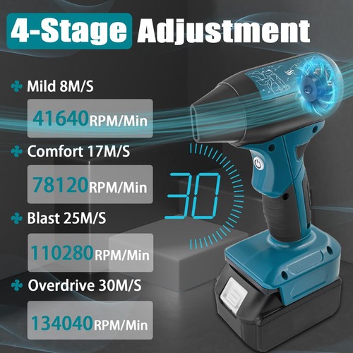 Gear makita lxt 18v - gear,