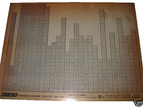 Microfilm microfiche flat film