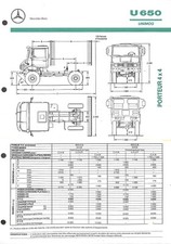 1990 Mercedes Unimog / U 650 4x4 WORTER / TECHNICAL SHEET