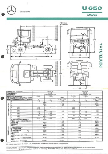 1990 mercedes unimog u - unimog, /