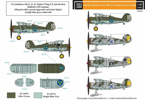 Sbs model d48006 - sbs, gloster