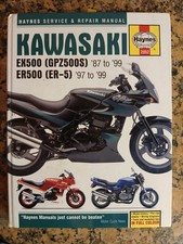 Kawasaki EX500 (GPZ500S)