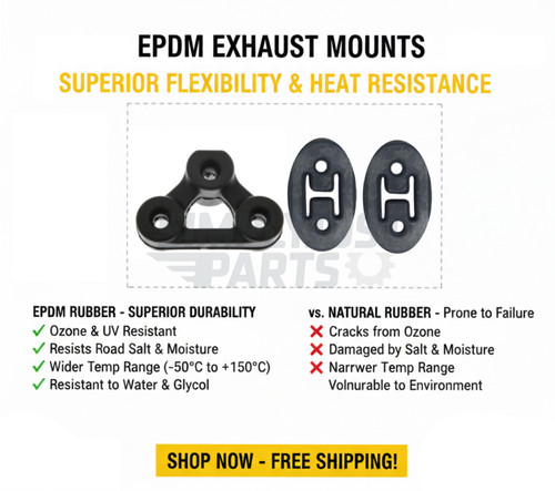 Set exhaust pipe - of, 3