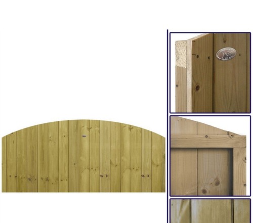 Tongue groove fence width - groove,