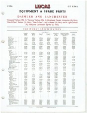 DAIMLER CONQUEST Mk2 CENTURY