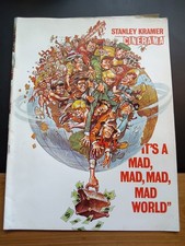 Mad - it’s, world