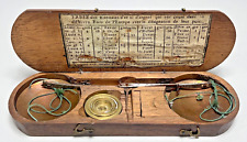 18c.Antique French Gold Coin