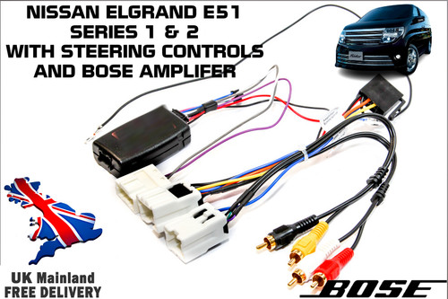 Fits nissan elgrand e51 double - fits,