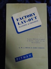 FACTORY LAY OUT PLANNING &