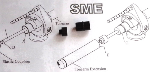 Sme rubber coupling - sme, rubbers
