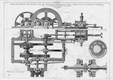WESTPHALIA Grillo Funke Ironworks Rolling Mill Gearing Engineering Print 1874