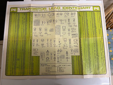 Practical Wireless TRANSISTOR