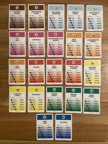 Monopoly ultimate banking - monopoly,