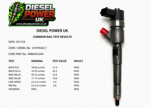 Vauxhall combo cdti - 1.3,
