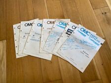 7 Parts lists exploded diagrams older 2 HP Evinrude Johnson Outboard motors