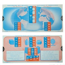 VTG 50s Curtec Measurement Conversion Slide Rule in French France Decimals