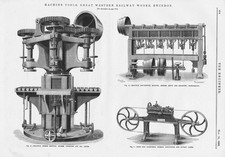 SWINDON Machine Tools at Great Western Railway Works 2 x Antique Prints 1888