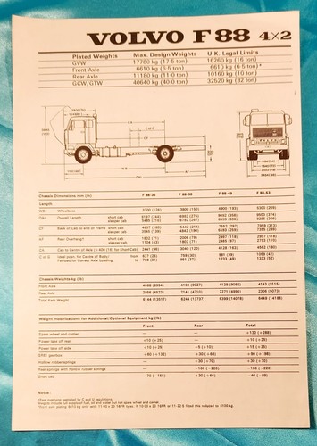 Vintage volvlo f88 4x2 - vintage,