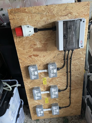 Three phase plug power - plug,