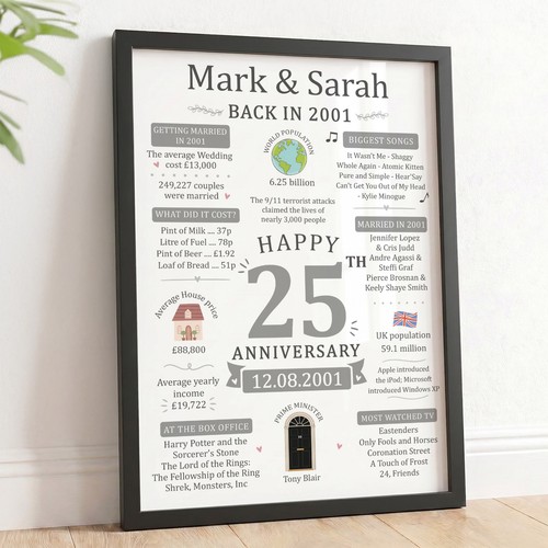 25th anniversary gifts married - anniversary,