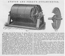 AYRTON & PERRY'S Dynamometer Antique Engineering Print 1882
