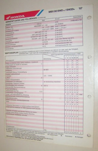 Inspection sheet service data - inspection,